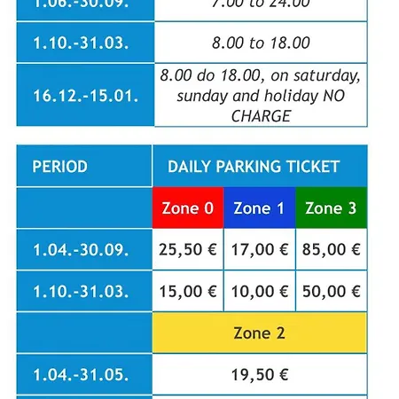 Pm Volosko Seaside Διαμέρισμα *