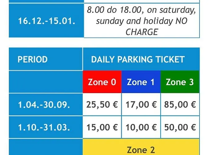 Pm Volosko Seaside Apartament *